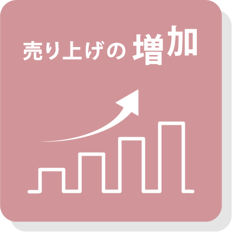 売上の増加