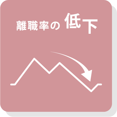 離職率の低下